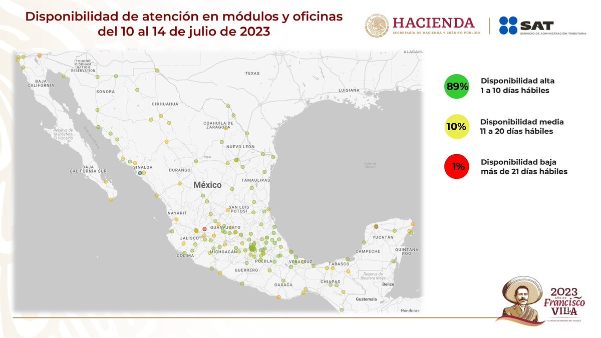 SATMX's tweet photo. El SAT da a conocer el listado de disponibilidad de citas para atención presencial en los módulos y oficinas desconcentradas en las 32 entidades del país. 

Semana del 10 al 14 de julio:
89% Disponibilidad alta
10% Disponibilidad media
1% Disponibilidad baja https://t.co/HAJ69jUyNt