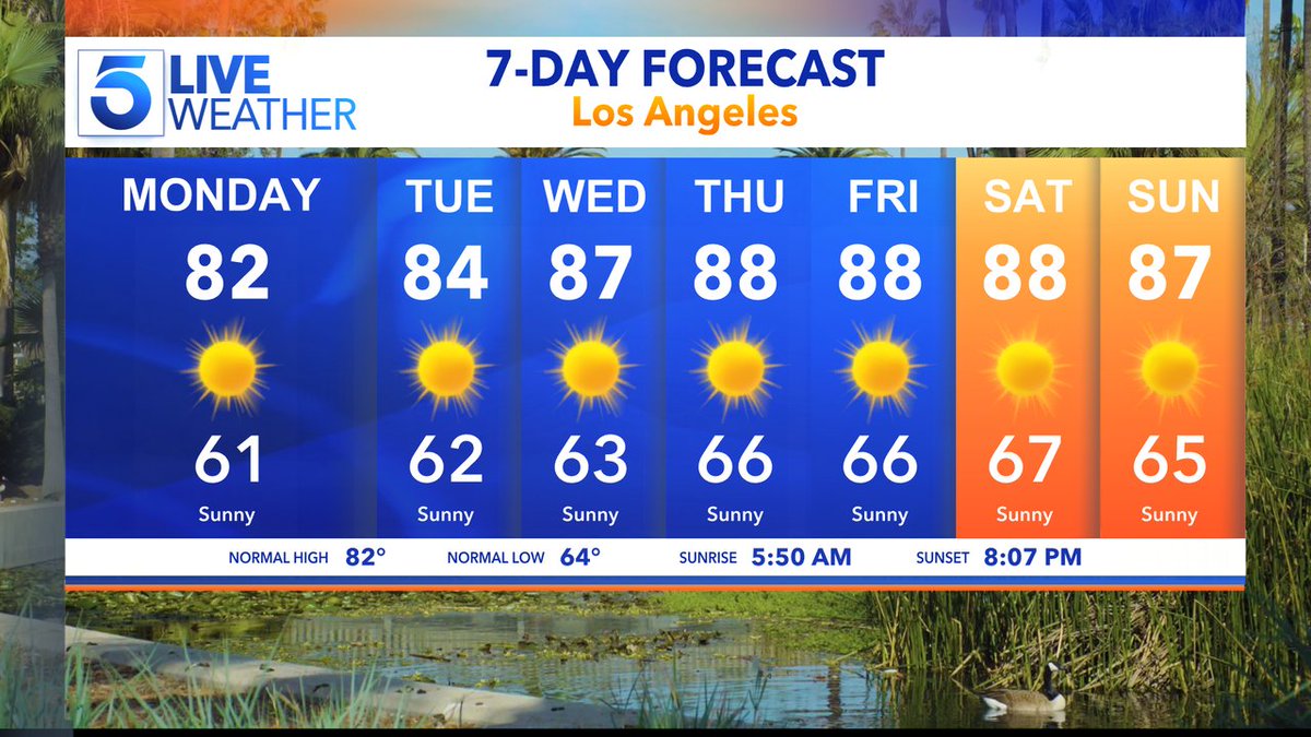 Today's 7 Day forecast for LA