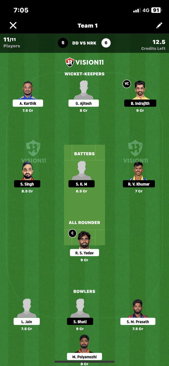 #CricketTwitter 
#CricketsFastestFormat 
Final team for today TNPL game.
#Dream11teams 
Play 4 or more member league. Invest wisely and play wisely.