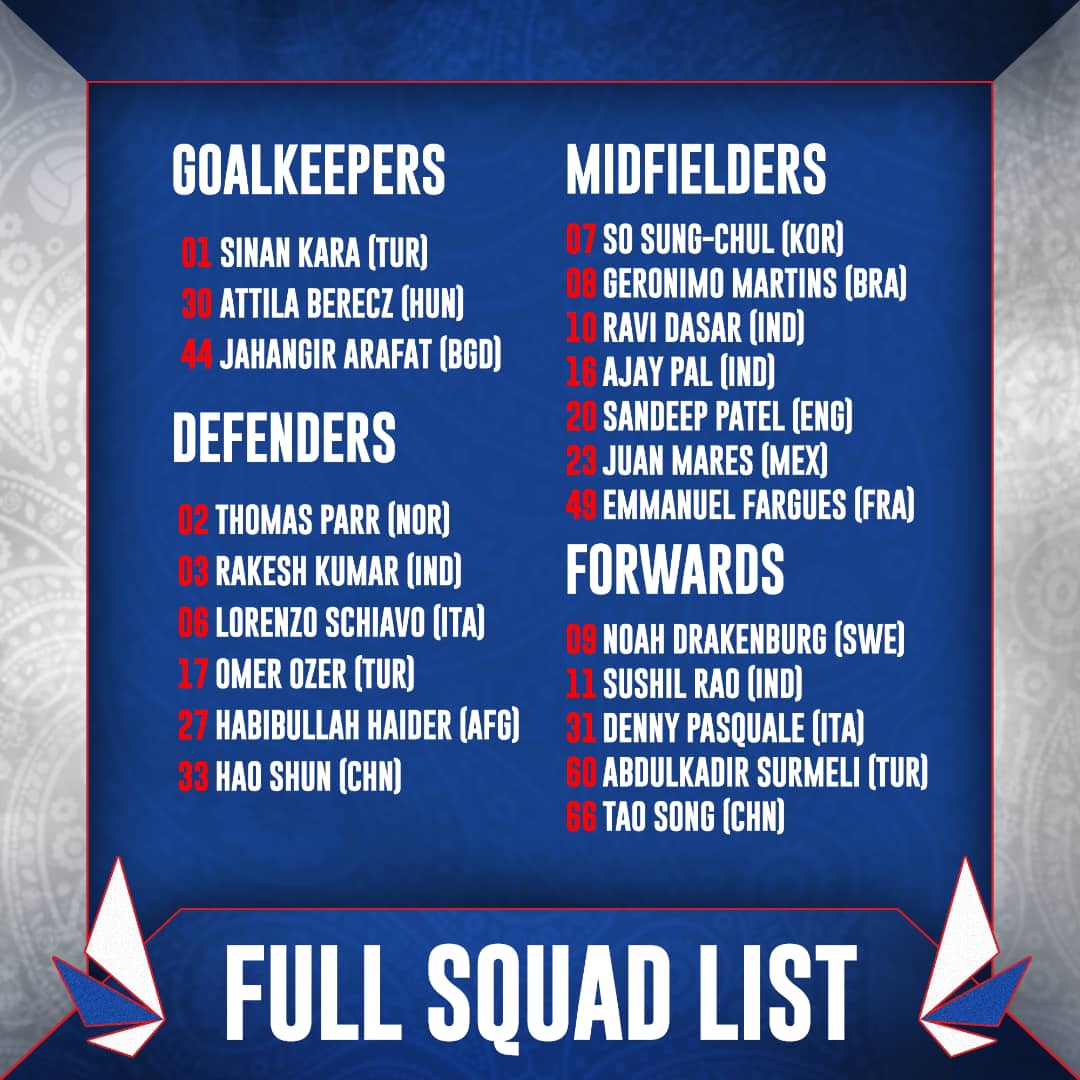 nammablrphoenix's tweet photo. 🔥 Our Squad 🔥

Familiarise youself with the @BengaluruPhxFC squad, who are competing with everything they've got in @1FFOfficial 💯

Stay tuned for more updates and facts about these special players 🌟

#Football #OneFutureFootball #1FF #Bengaluru #BengaluruPhoenix https://t.co/mNR69sTfDm