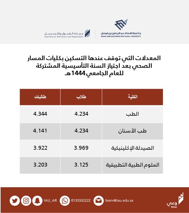 عمادة القبول والتسجيل tweet media