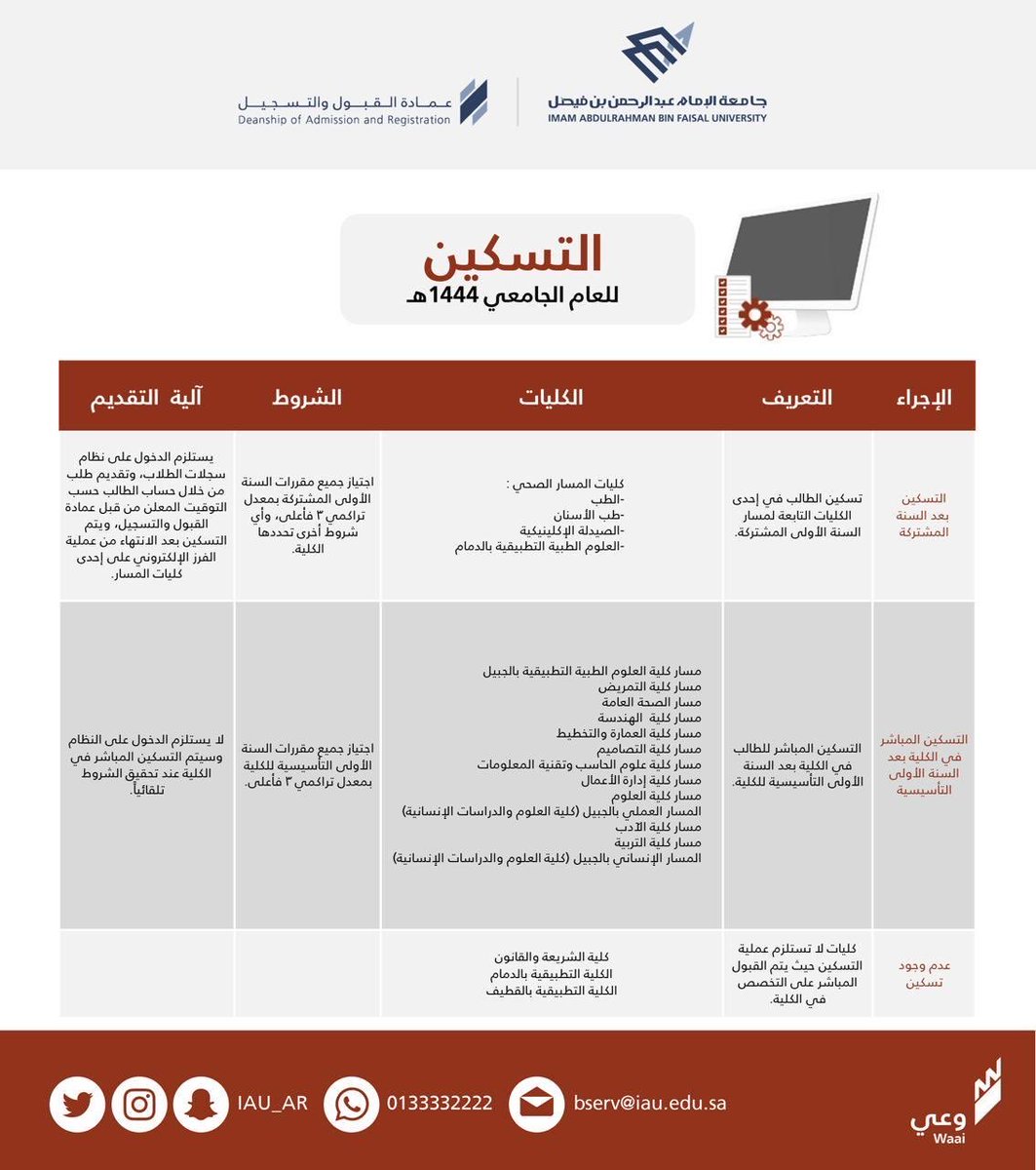 عمادة القبول والتسجيل tweet media