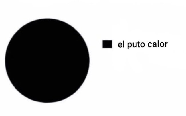cosas que odio mucho