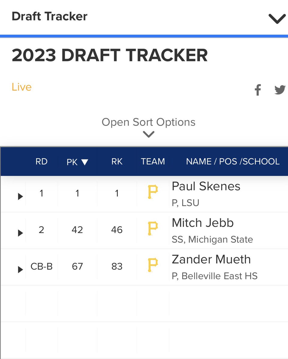 The Mueth is LOOTH part tooth <a href="/jasonmoore/"></a>