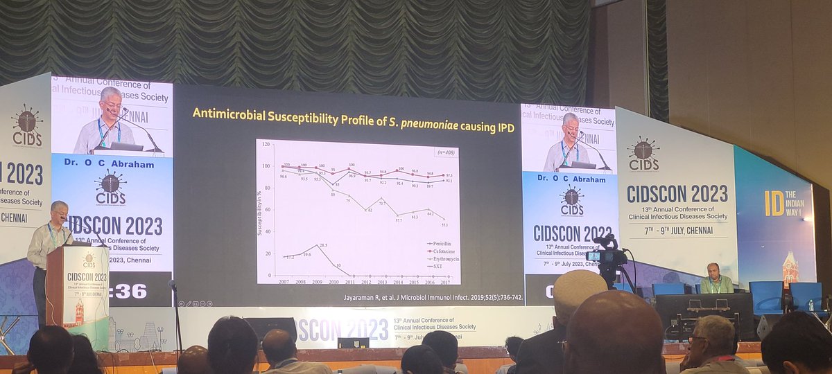 kourtaran30's tweet photo. Academically enriching
#CIDSCON 2023
ID Stalwarts
#GeorgeMVarghese
#OCAbraham
#Priscillarupali
#VRamasubramaniam https://t.co/YiPQY4wcvr