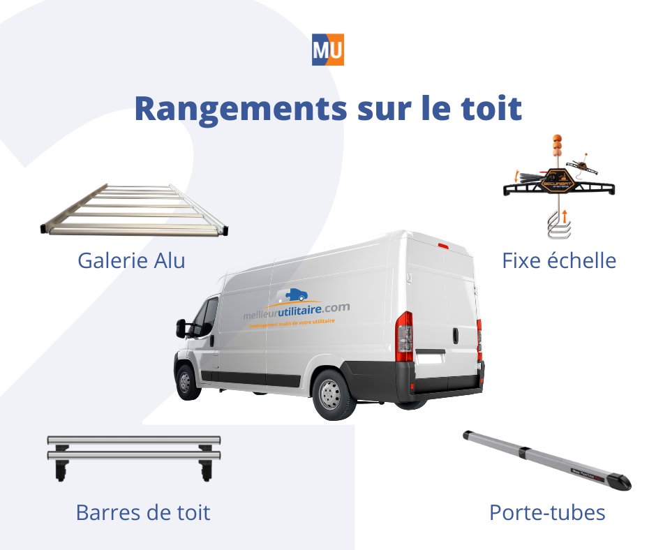 MUtilitaire's tweet image. Comment équiper son fourgon pour transporter ces matériaux sans les endommager et en conservant une sécurité optimale pour le plombier et les autres conducteurs ?

Des solutions plus en détail dans cet article ! 👇
Lien : urlz.fr/mxgO

#utilitaire #plombier #b2b