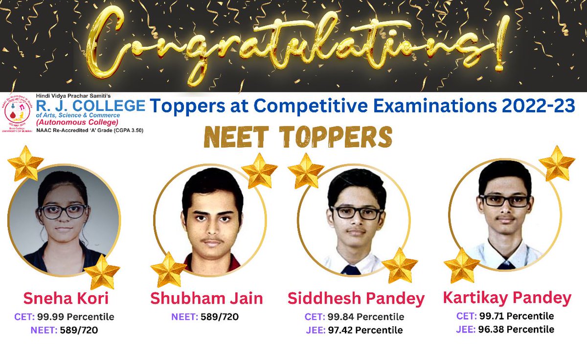 #TopperAlert: Check out the champions of the competitive exams at RJ College 2022-23! #ExamToppers #AchievementUnlocked #HardWorkPaysOff