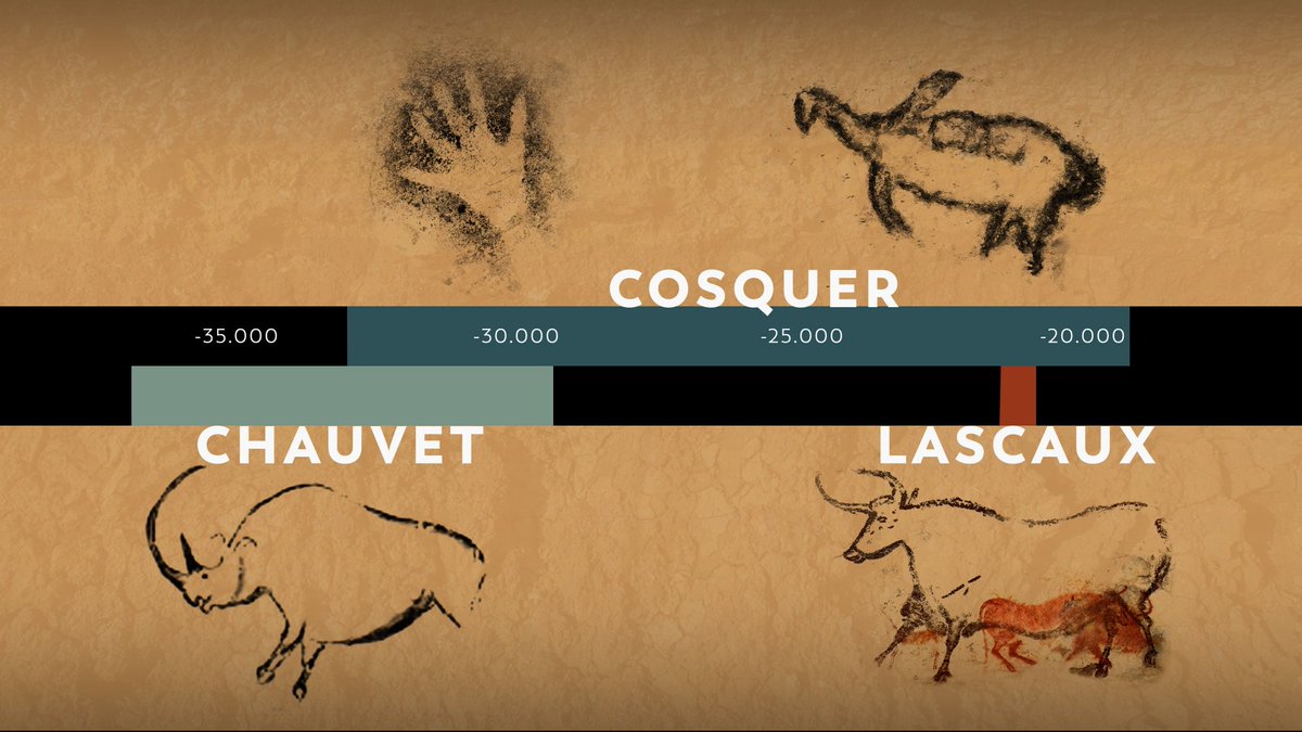 Don't miss the stunning documentary about the #CosquerCave near #Marseille : an incredible story of the first human settlements in #Provence 🇫🇷. A jewel of the Paleolithic Age now threatened by rising sea levels 🗓️Wed 12 July, 6.30pm @ICDublin &Online 👉 tinyurl.com/4awpw343