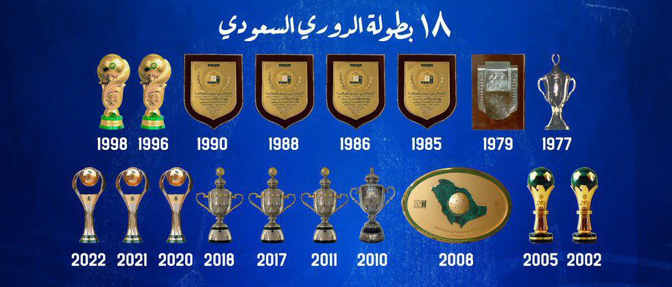 ثاني العالم 🥈 . tweet media