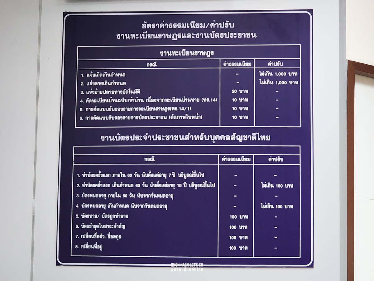 📣 เทศบาลนครขอนแก่น เปิดบริการทำบัตรประชาชนที่เซ็นทรัล ขอนแก่น
〰️ ทำบัตรครั้งแรก
〰️ ขอมีบัตรใหม่ (บัตรหมดอายุ/บัตรหาย)
〰️ ขอเปลี่ยนบัตร (บัตรชำรุด/เปลี่ยนชื่อสกุล/คำนำหน้า/ที่อยู่)
⏰ จันทร์-ศุกร์ 10:30-17:30 น.  เสาร์  10:00-16:30 น.
📍 ชั้น G เซ็นทรัล #ขอนแก่น #รีวิวขอนแก่น