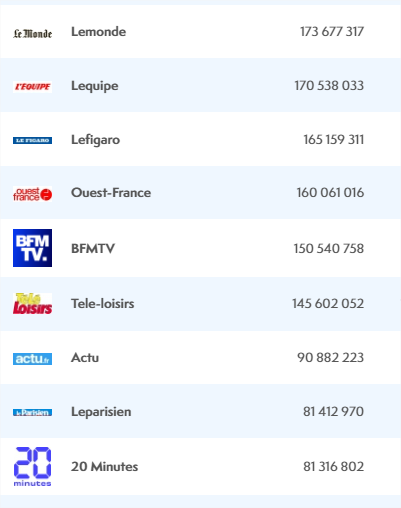 Edouard Reis Carona tweet media