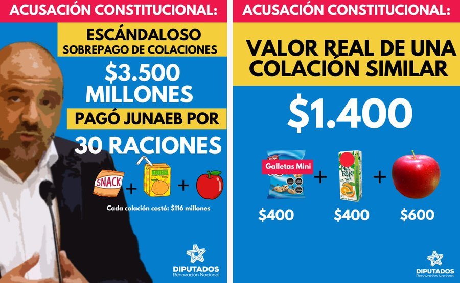 cfelmerv's tweet photo. #YoAcuso al Ministerio es un escándalo igual que las Fundaciones del Caso Convenios https://t.co/4BqxK8aFmF