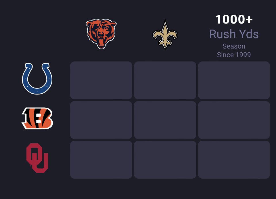 Nfl immaculate gridiron on twitter nfl immaculate gridiron 10 