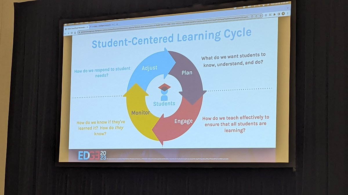 WCSOhEdTech tweet media