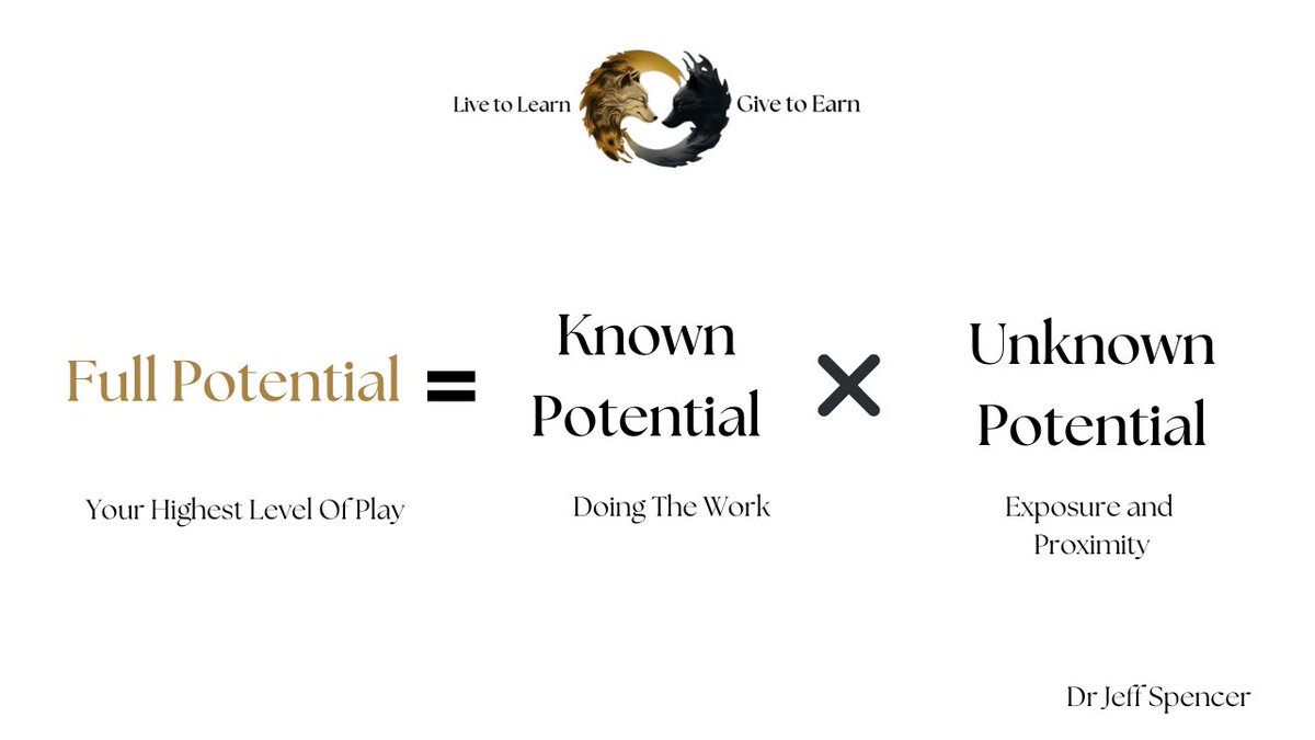 You can reach your known potential by doing the work.

Tapping into your full potential requires:

- Exposure
- Proximity 
- Receptivity

- Dr. Jeff Spencer and <a href="/PeterNicson/">Nic Peterson - Wolf Pup #0</a>