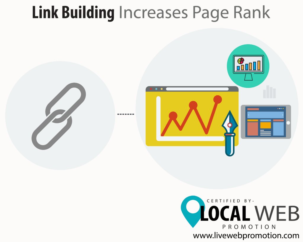 videopromotio's tweet image. Link Building Increases Page Rank

📞 +91 9831037463
Visit Our Link: livewebpromotion.com/link-building-…

#LinkBuildingservice #optimizationtechnique #Google #GoogleAds #Internallinks #SEORanking #LocalSeo #SEO
