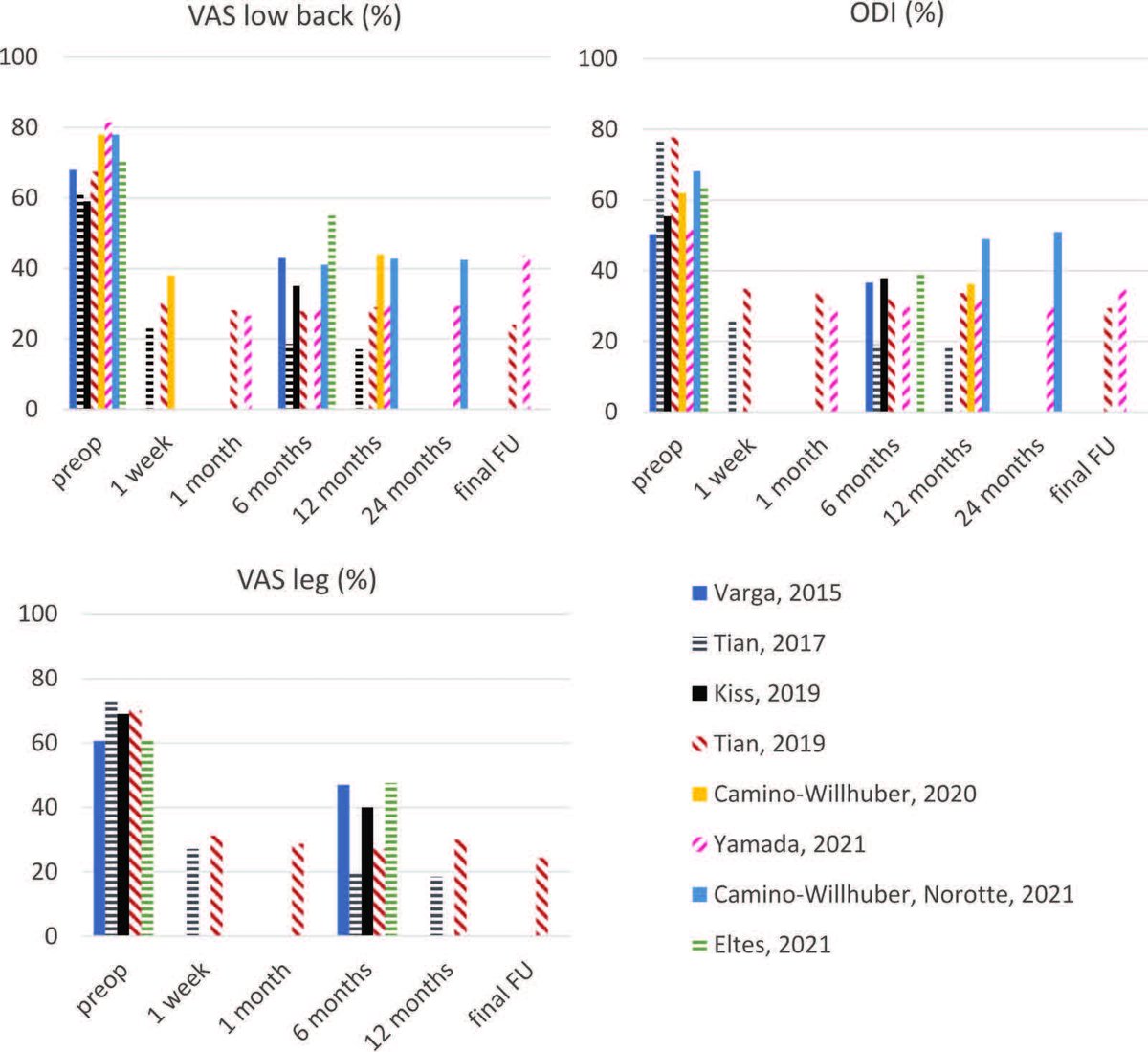 SPINNER-EID tweet media