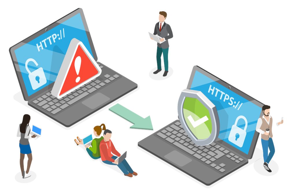 Mastering HTTPS! What is HTTPS and how does it work? A detailed thread
