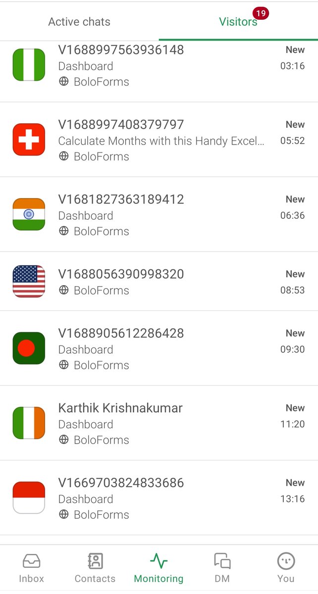 Made in India for the world