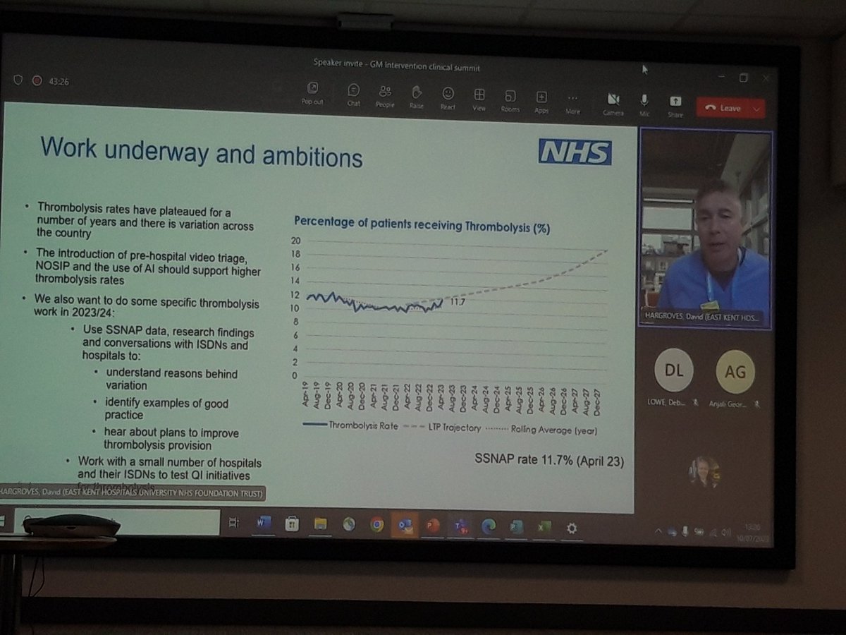 GMNISDN's tweet photo. Some great presentations to stimulate debate about how we improve our pathways for #stroke #thrombolysis and #thrombectomy @kiru_nagaratnam @HargrovesDavid @Deborah71247971 https://t.co/B9f0vBy4Lo