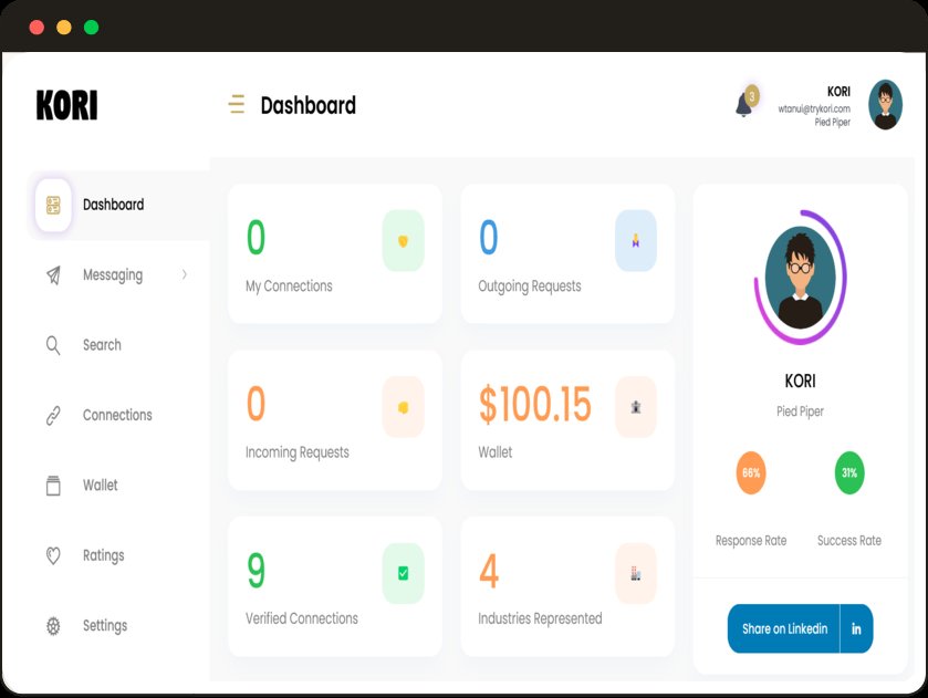 gotryKORI's tweet photo. @JakeMRuth Hmmm.. yeah, but only on KORI. You can charge to link someone to your connect through warm introductions. Check us out 👉 https://t.co/4vYB9pXkNo https://t.co/iWummMWzs1