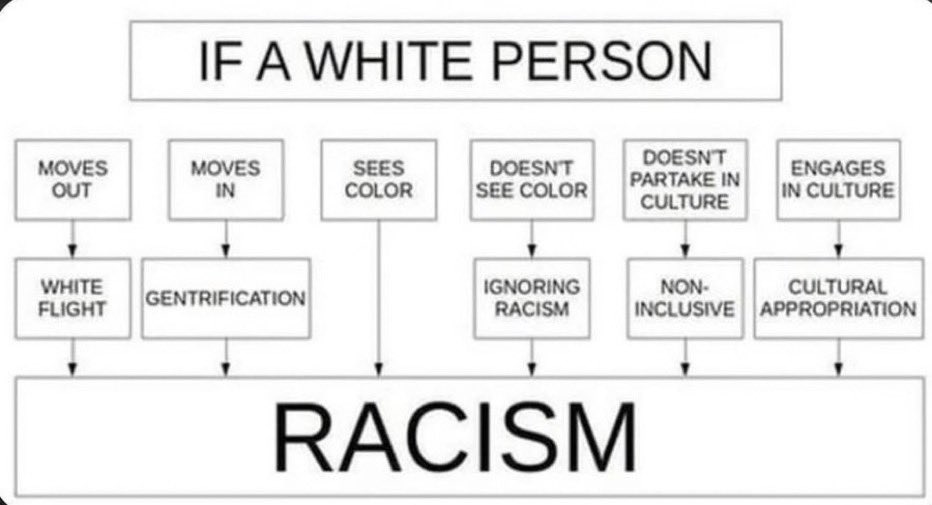 buildbackbadder's tweet photo. @DrBrittaniJ What’s a white to do?? 😂 https://t.co/xBWRj5lT5s