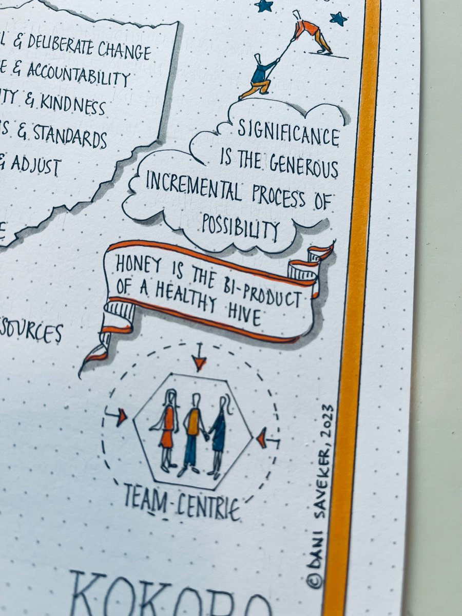 DaniSaveker's tweet image. The finished #visualsynopsis for @ThisIsSethsBlog latest book #thesongofsignificance - always love his work.
#visualnotes #sketchnotes #danisaveker #handdrawing #illustrate #bookillustration