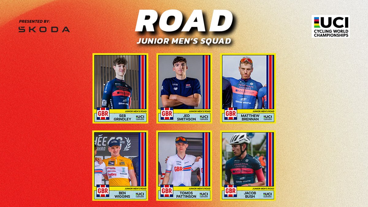 Here's our junior men's squad to take on the road race and time trial!