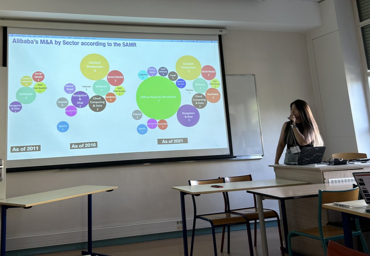WeiyuZ's tweet photo. #IAMCR23 #IAMCR2023 CPT impressions. Xiaofei Han from Carleton University presented on the recent round of platform antitrust in China and its motivations or objectives. @mindyjiang https://t.co/ZKFN0G8di3
