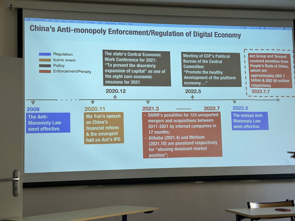 WeiyuZ's tweet photo. #IAMCR23 #IAMCR2023 CPT impressions. Xiaofei Han from Carleton University presented on the recent round of platform antitrust in China and its motivations or objectives. @mindyjiang https://t.co/ZKFN0G8di3