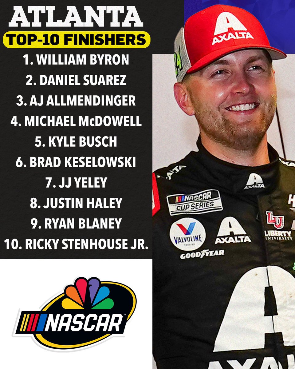 NASCARonUSA's tweet photo. RETWEET if your favorite @NASCAR Cup Series driver scored a top-ten finish at @ATLMotorSpdwy! https://t.co/fWAYELBsVw
