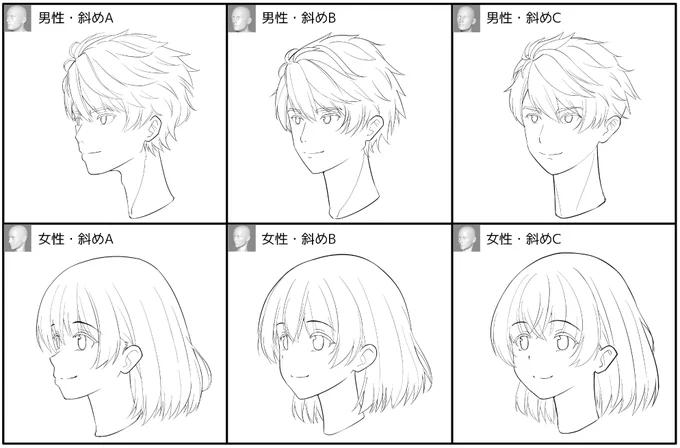 本日の進捗。立体としての整合性取りにくい顔にしたのを後悔している。 
