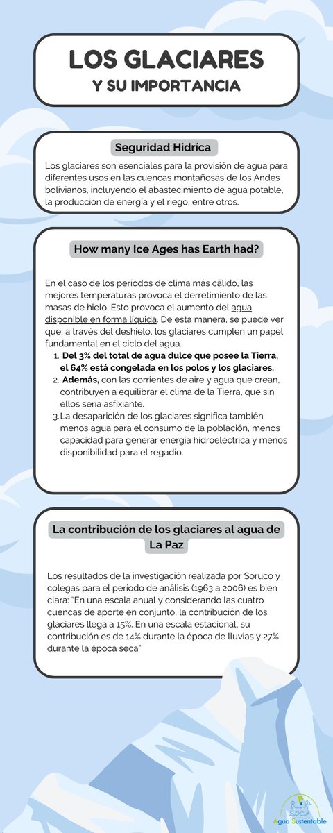 AS_Bolivia's tweet photo. Paz, naturaleza y energía 📷📷 https://t.co/ArJRNcfcR7