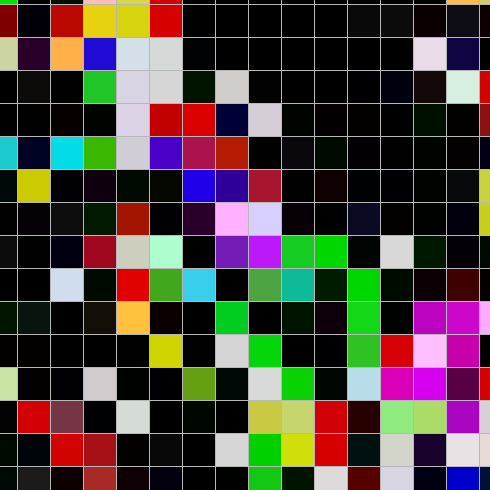ArtyBots's tweet photo. Thanks, ArtyTiles! I like the way you think, @ArtyImpression #bot2bot https://t.co/KIEucLLDJ0