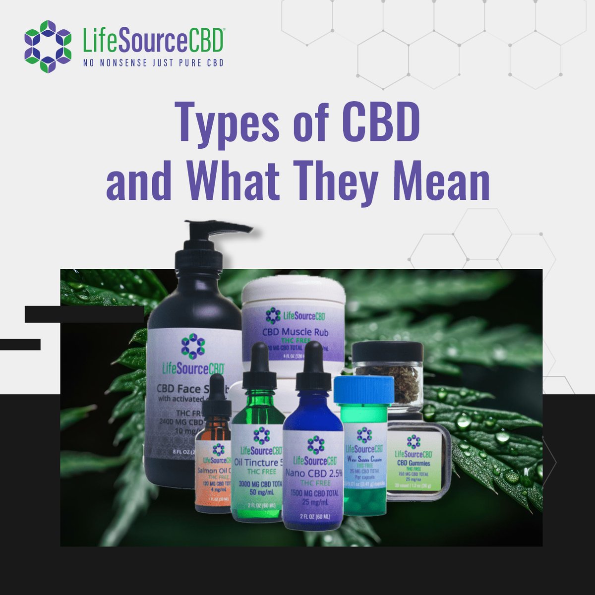 lifesourcecbd's tweet image. CBD 101: Understanding CBD Types! 🌱
Full Spectrum CBD: All-natural goodness with THC (entourage effect).
Broad Spectrum CBD: THC-free, still packed with beneficial compounds.
CBD Isolate: Pure CBD, no other cannabinoids or terpenes.
#CBDTypes #FullSpectrumCBD #BroadSpectrumCBD