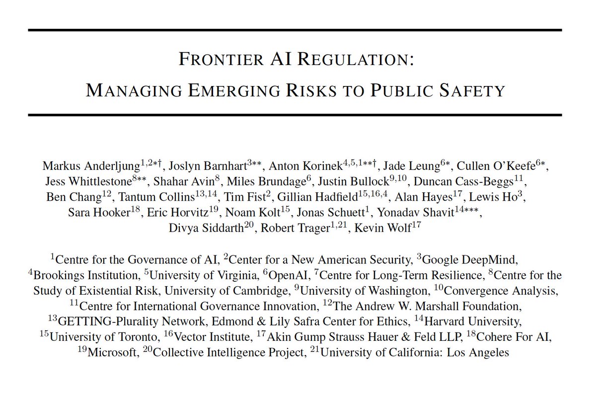 Manderljung's tweet image. As the capabilities of AI models increase, new regulation will be needed.
In a new white paper, with co-authors from across academia, think tanks, and AI labs, we describe why regulation of frontier AI is needed, what it could look like, and minimal frontier AI safety standards.