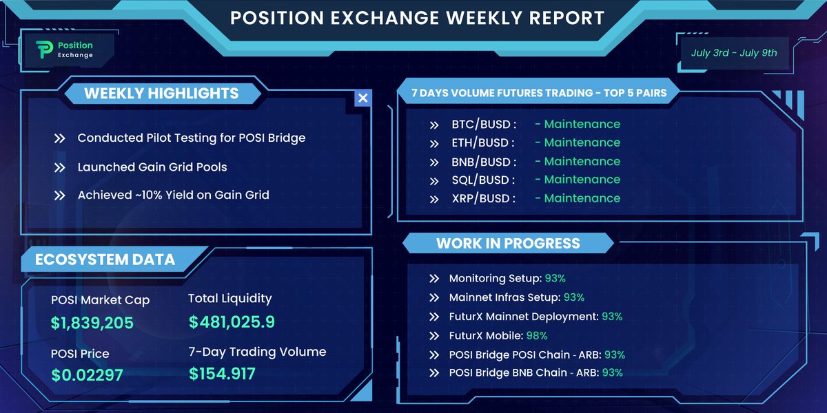 PositionEx tweet picture