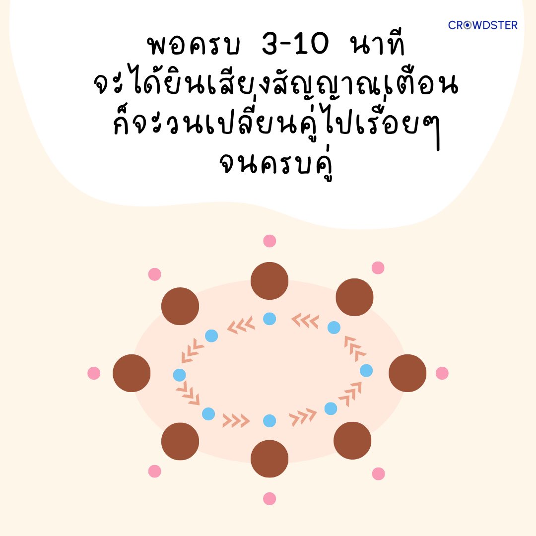 Crowdster Official tweet media