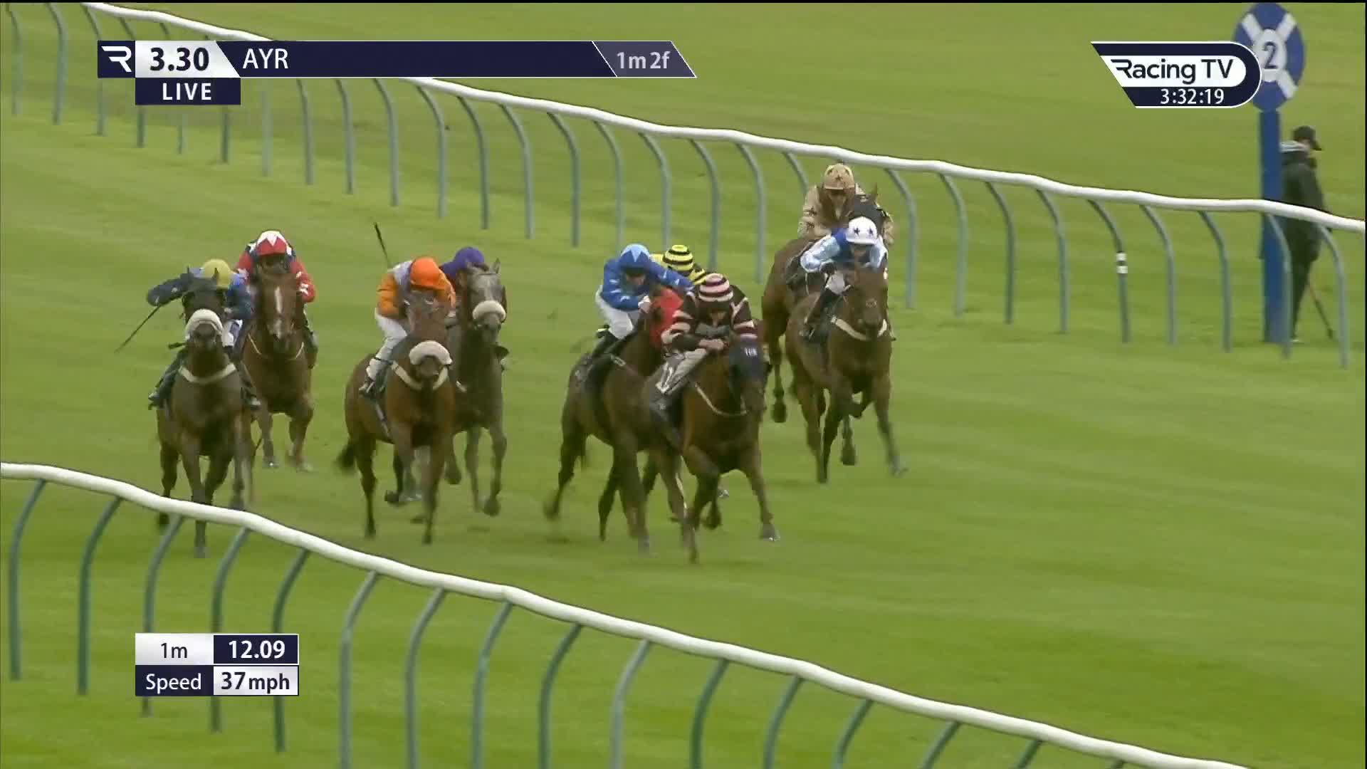 racing-tv-on-twitter-fifth-yesterday-first-today-mac-ailey-finished