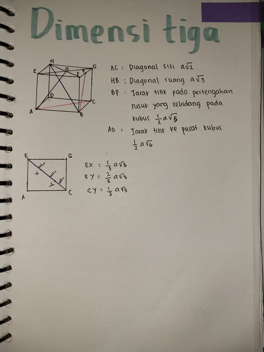 noenaaniaa's tweet photo. [ catatan materi kelas 12 ; dimensi tiga — matematika wajib ] https://t.co/Hyvt14ZF6y