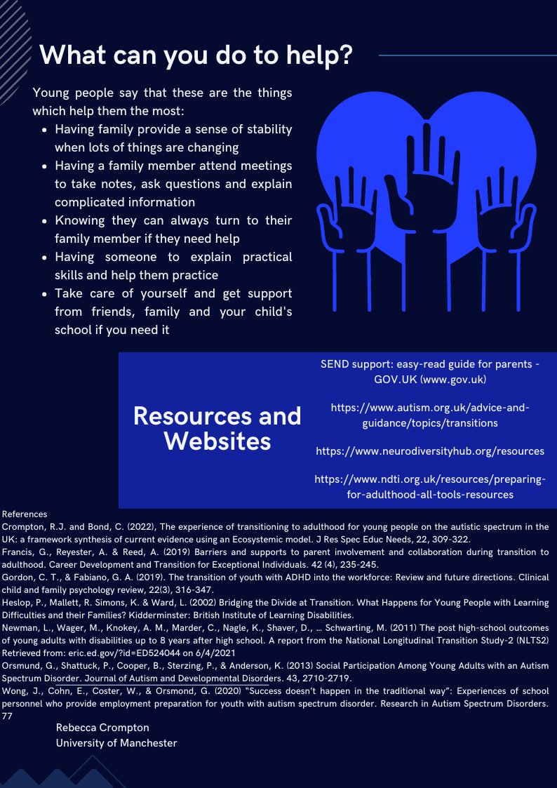 As part of my thesis project on the #transitiontoadulthood for #neurodivergent young people, I've tried to summarise my findings into three guides. These are very light touch and intended to be conversation starters - please use &amp; share if useful!