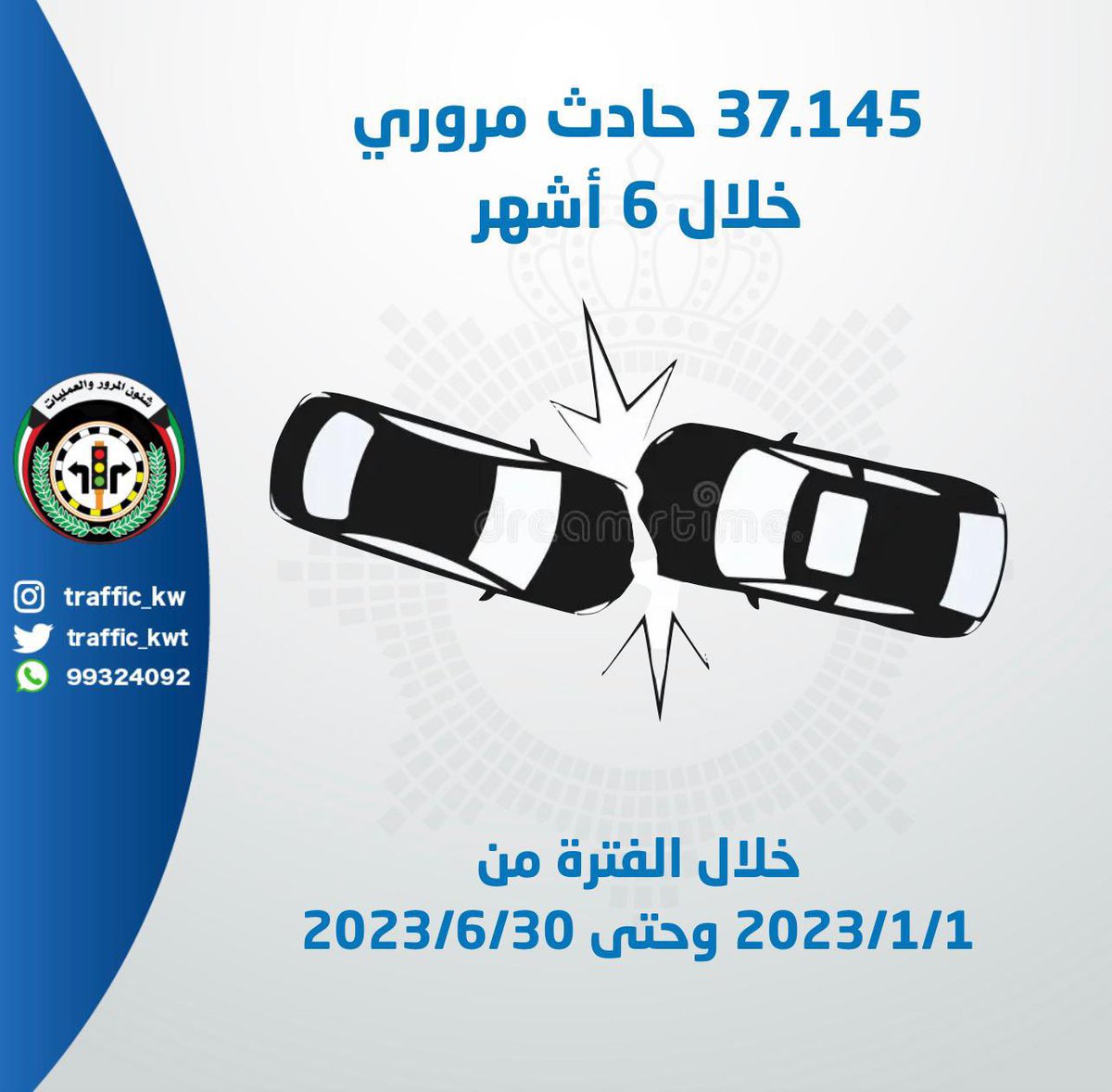 DCOC_kw's tweet photo. تستنكر لجنة اصحاب شركات التوصيل هذا الفيديو الصادر من الاداره العامه للمرور في انتقائية وتمايز لاظهار الدراجات بالشكل السلبي فقط لجرف الرأي العام للقبول مستقبلا بالسيارات بدلا منها 
وعدم اشهار الحوادث التي يكون بها سائق السياره مخطئ بحق الدراجات لتوعيتهم وتحميلهم مسئولية الانتباه ايضا 

وترك سلبيات السيارات التي هي اشد خطوره من الدراجات وذلك بدليل بسيط صادر من وزارة الداخليه تشكر عليه 

* 160 حالة وفاة من حوادث السيارات خلال 6 شهور 
* 800 مخالفه خلال 6 شهور 
* 517 سياره مسروقه ضبطت خلال 6 اشهر 
* 37 الف حادث خلال 6 شهور 

( كم احصائية الدراجات ) ؟؟
1) الدراجات ممنوعه من سلك الطرق السريعه  
2) لا يوجد حالات وفاة في حوادث الدراجات بعد ان تم ايقافهم من استخدام الطرق السريعه مؤخرا 
3) اذا تم استبدال الدراجات بسيارات لن نتمكن من الوصول لعملنا صباحا وظهرا وايضا ايام العطل في اوقات الذروه ولن نتمكن من الحصول على موافق للسيارات في المجمعات او الدوائر الحكوميه او موافق السكن خصوصا المناطق الاستثماريه والتجاريه ومدينة الكويت وعلى مستوى جميع الاصعده 

@Moi_kuw @traffic_kwt
