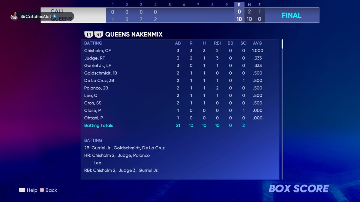 Djnakenmix's tweet image. Im GOATED!! #PS5Share, #MLBTheShow22