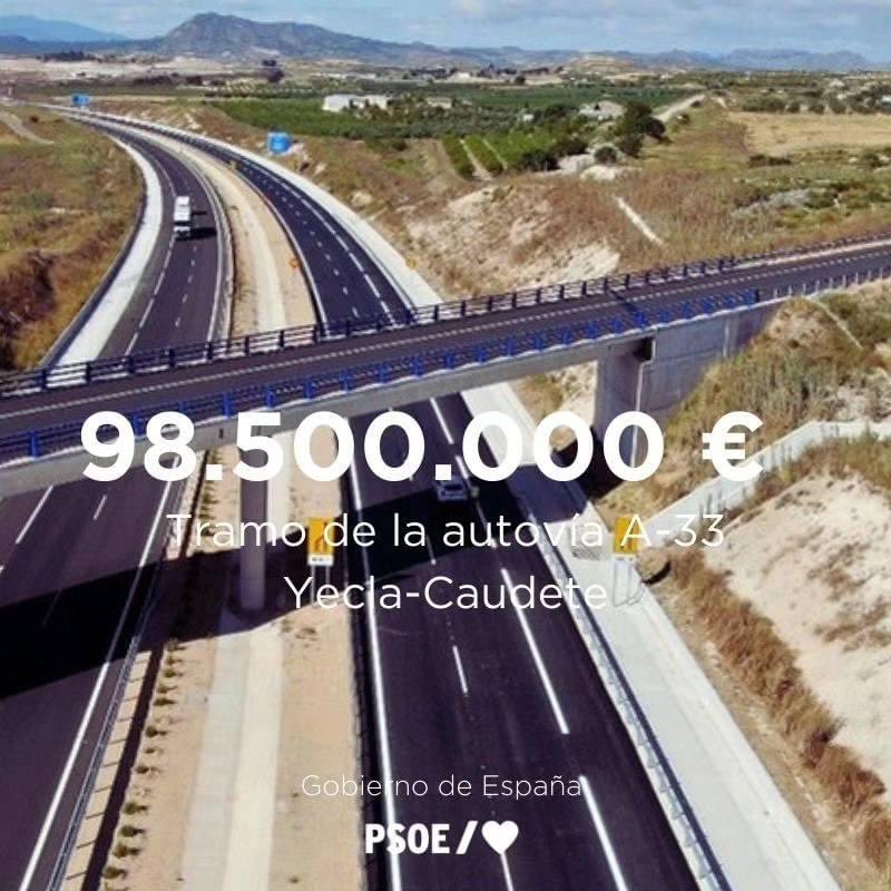 DavidCastle_'s tweet photo. Nunca un Gobierno de 🇪🇸 invirtió tanto en Yecla: 106 millones esta legislatura

📍A-33 Yecla-Caudete 92.000.000€

📍Comisaria de Policía Nacional 4.100.000€

📍Cazadores 2.632.694€

📍Capilla de las Angustias 884.500€

📍Mercado 660.614€

Datos frente a relato
#LaMejorEspaña https://t.co/UYjSzAy2xj