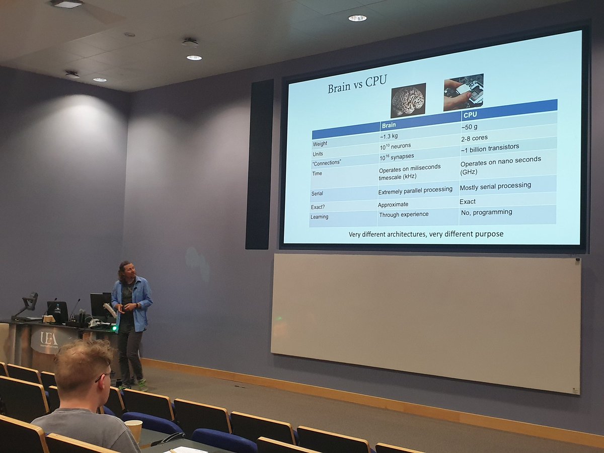 The second talk of the BMVA Summer School concerns Cognitive Vision and is given by Ulrik Beierholm from the Durham University. <a href="/TheBMVA/">The BMVA</a>