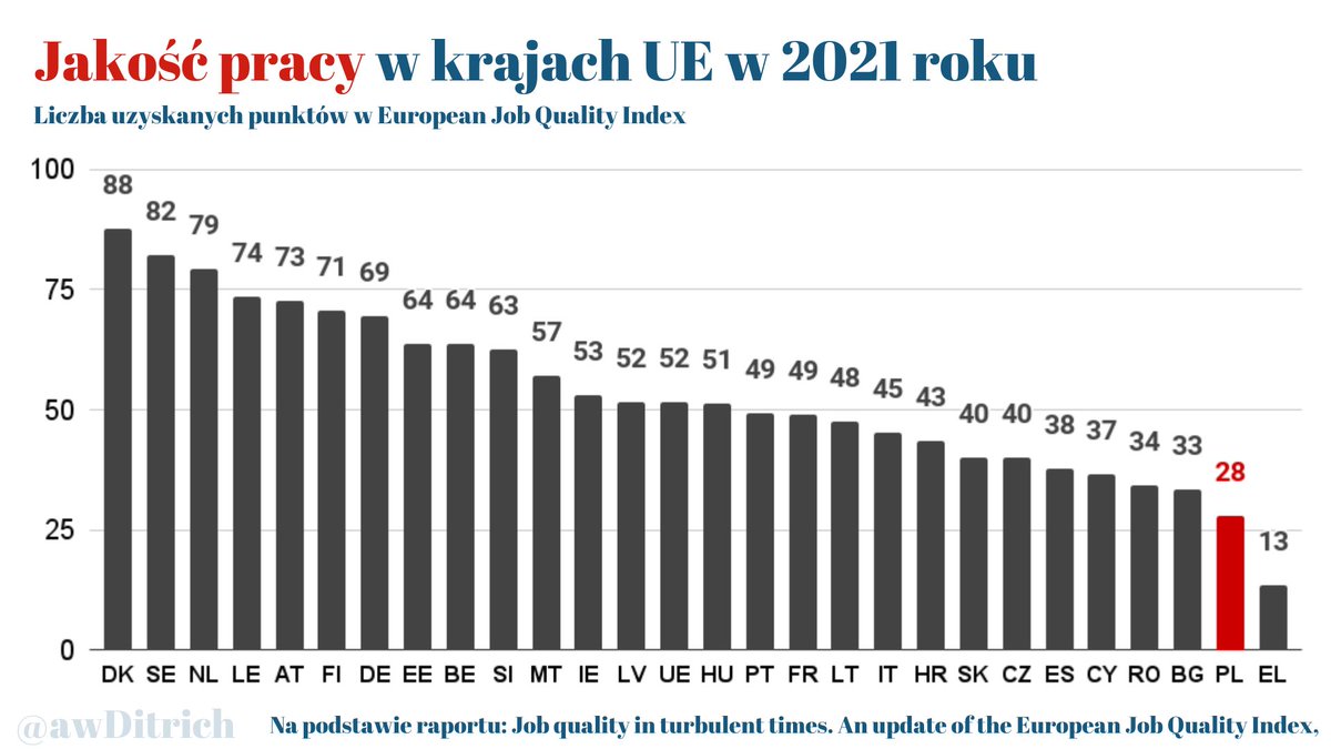 [Obrazek: F0rvR9vXoAIY8Oc?format=jpg]