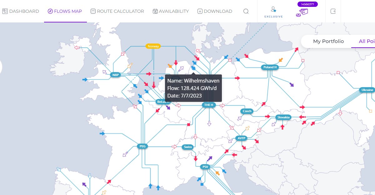 Info on German LNG terminals (Wilhelmshaven, Brunsbuettel, and Lubmin) is now available in appygas. Track daily nominations, filling level, send-out capacity, and more.

my.appygas.com/flows-map

#gasindustry #gastrading #lng #FSRU