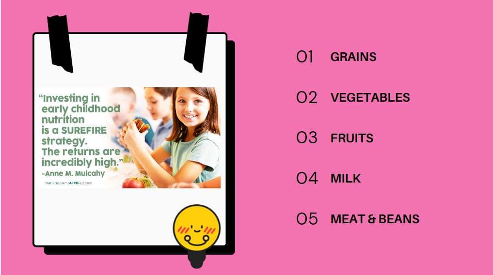 To watch full video please click the link youtu.be/2do_93af0eE
Nutrition For Children
Subscribe, Like and Share