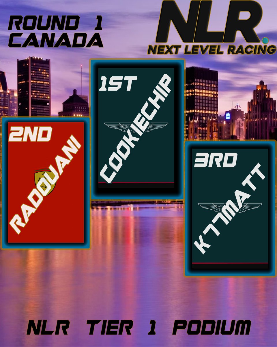 Round 1 in NLR Tier 1 

1st - C00KIEChip
2nd - Radouani
3rd - K77Matt