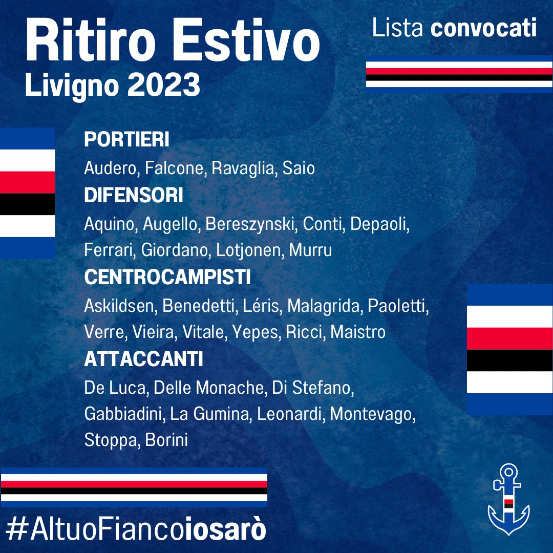 umberto_vittone's tweet photo. Con i nuovi acquisti, ecco la lista aggiornata al 10/07/2023 dei partenti per il ritiro a Livigno.
💙🤍❤️🏴🖤🤍💙
🌊⚓️🏴
#Sampdoria
#ForzaSampdoria
#baciccia1946
#ucsampdoria
#blucerchiati
#sololasampdoria
#blucerchiato
#sololasamp
#baciccia1946
#calcio
#ucsampdoria https://t.co/0l4PG1SqkT